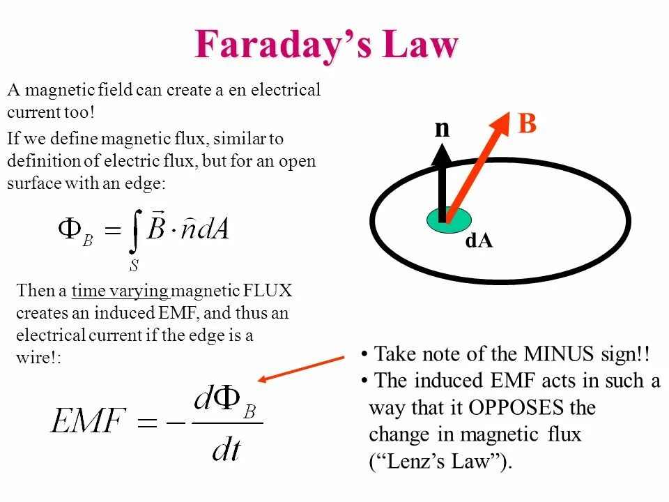 Physics law. Faraday&#039;s law. laws of physics. faraday malfunction. esvagt faraday.