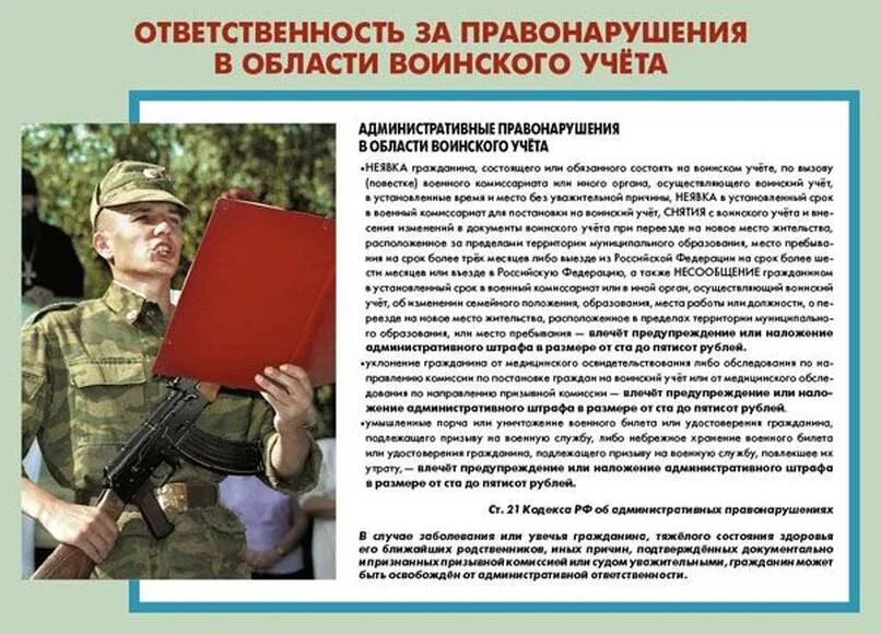 Обязанности граждан рф по воинскому учету. Нарушение правил воинского учета для стенда. Обязанности граждан по воинскому учету. Ответственность за правонарушения в области воинского учета. Стенд по воинскому учету.