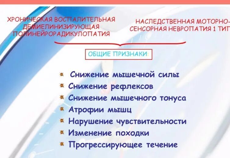 Полинейропатия нижних код по мкб 10. Воспалительная демиелинизирующая полинейропатия. Хроническая воспалительная полинейропатия. Хроническая демиелинизирующая полинейропатия мкб. Хроническая воспалительная демиелинизирующая полирадикулопатия.