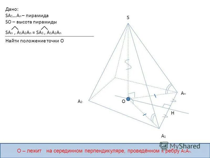 таблица 11. Sa высота пирамиды. 10 пирамида sa-высота пирамиды. таблица 11. пирамида sa высота.