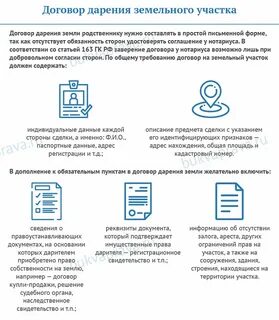 Регистрация договора аренды через мфц
