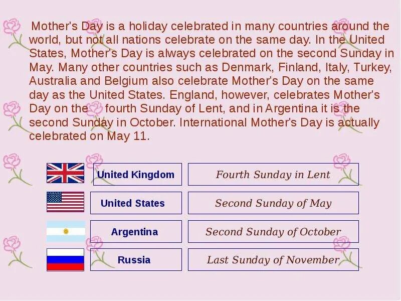 Mothers Day презентация. Английский язык mothers Day. Mothers Day in uk. День матери на английском языке презентация. This holiday is celebrated