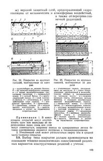 Защитный слой плиты