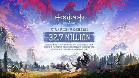 Открытие арены horizon forbidden