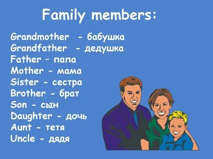 Текст на английском языке маме
