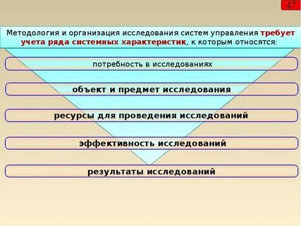 Организация исследования силы