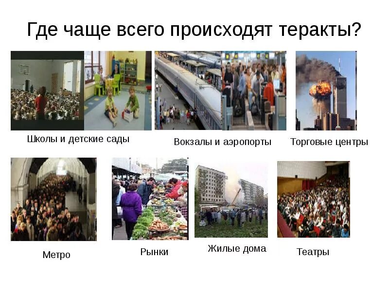 Где зародился терроризм. Где происходят террористические акты. Крупнейшие теракты. Где происходят террористические акты. Где возникает терроризм.