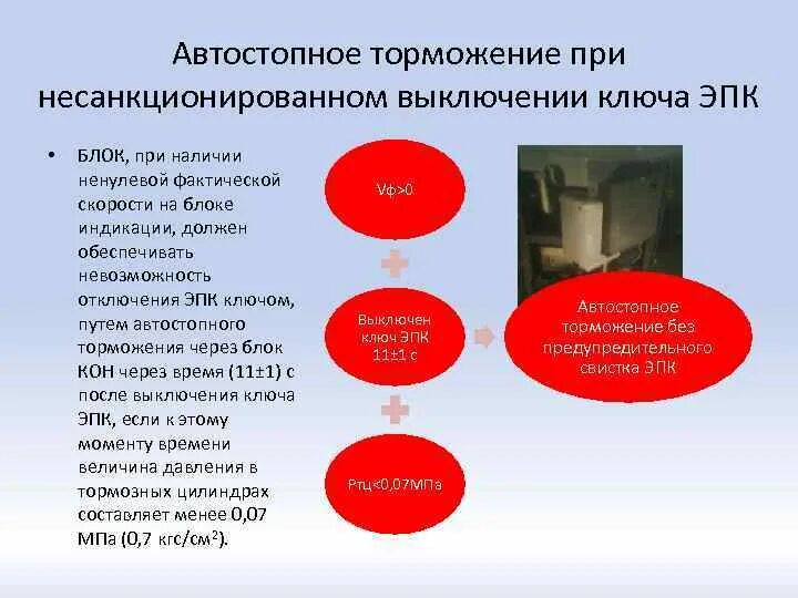 В каких случаях при отключении