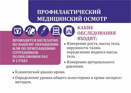 Профилактика диспансеризация в поликлинике