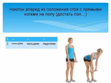 Кантальный наклон это