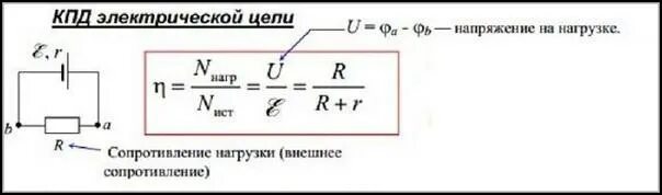 Как найти электрический