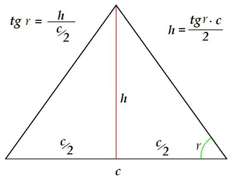 Высота равностороннего треугольника формула. Высота равнобедренного треугольника формула. Равносторонний треугольник формулы. Гипотенуза равнобедренного треугольника формула. Косинус в равностороннем