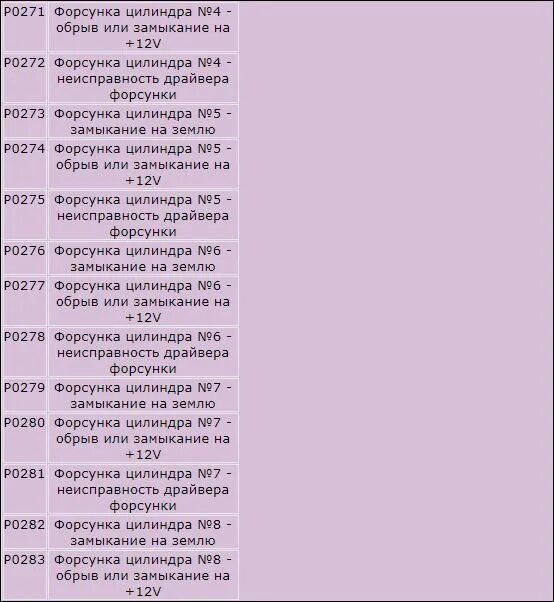 Ошибка 16 0 2 гранта