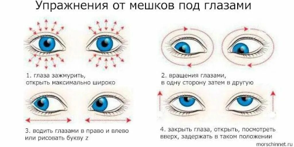 Не сплю мешки под глазами. Гимнастика для глаз от мешков и отеков под глазами. Упражнения против мешков под глазами. Упражнения от отеков под глазами. Упражнения для снятия отеков под глазами.