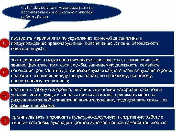 Укрепление служебной дисциплины. Укрепление служебной дисциплины