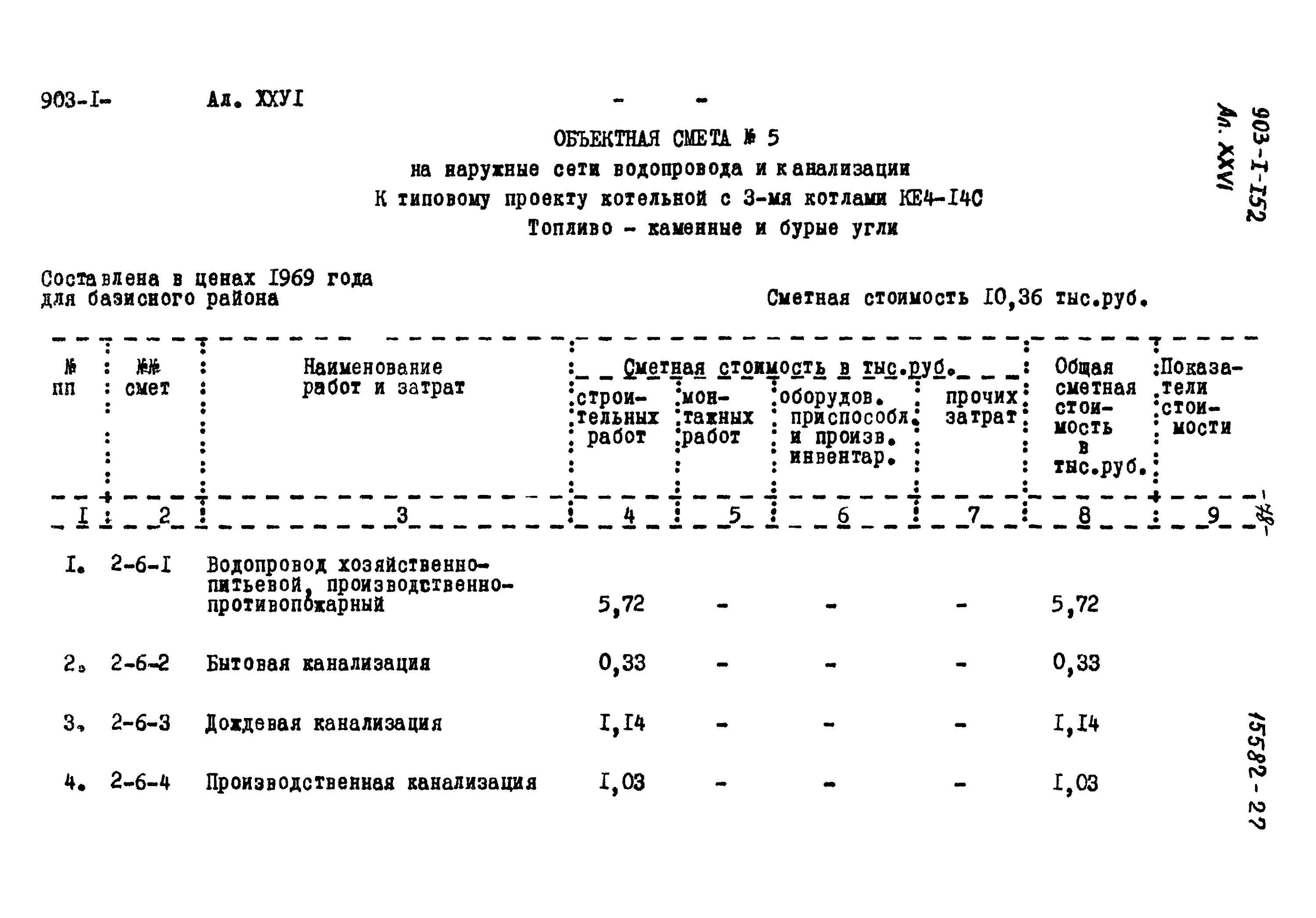 Смета на монтаж канализации наружной. Смета наружная канализация. Смета наружная канализация. Локальная смета на канализацию. Смета прокладка внутреннего водоснабжения.