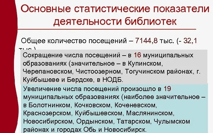 Отчеты деятельности библиотек. Показатели деятельности библиотеки. Основные показатели работы библиотеки. Основные показатели деятельности библиотек. Таблица статистических показателей деятельности библиотеки вуза.