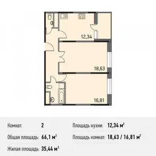 Индекс путилково