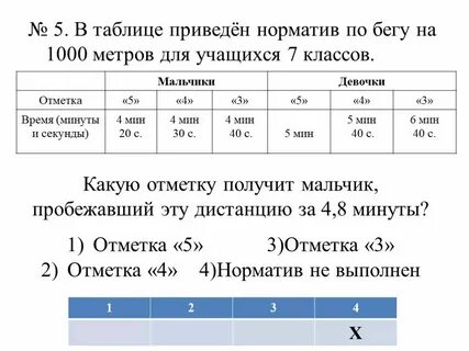500 метров норматив 5 класс