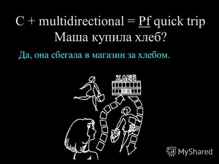 Маша купила в магазине