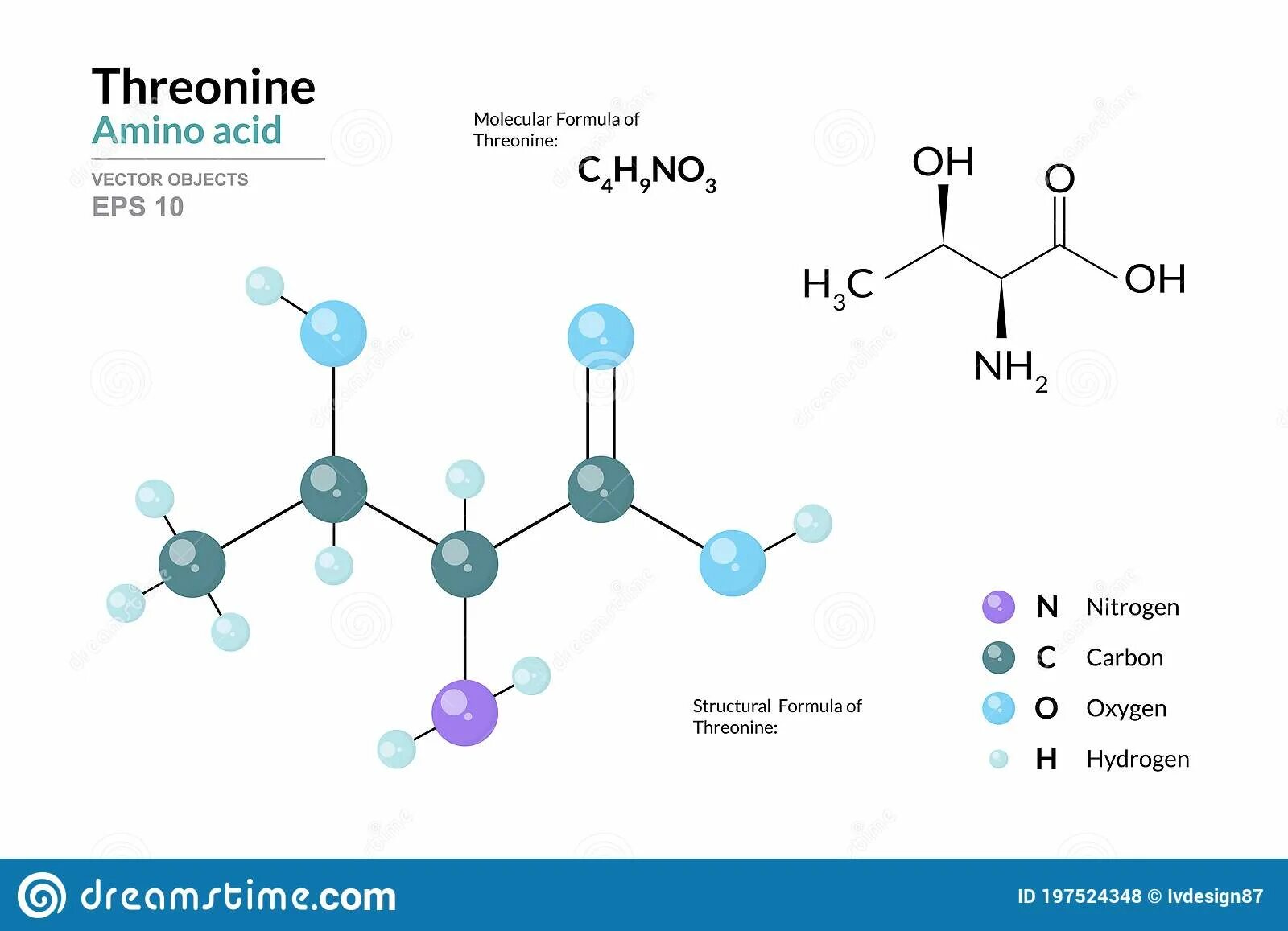 Треонин строение аминокислоты. Треонин аминокислота формула. Треонин аминокислота. Треонин аминокислота формула. Треонин структурная формула.
