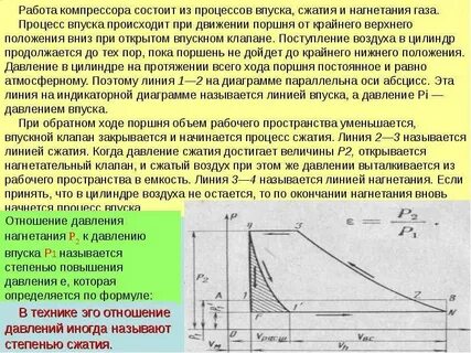 Работа сжатого газа