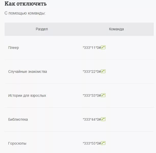 Svoi chat отключить. Svoi chat отключить