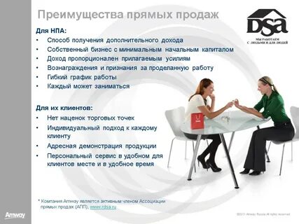Компании маркетинга и продаж