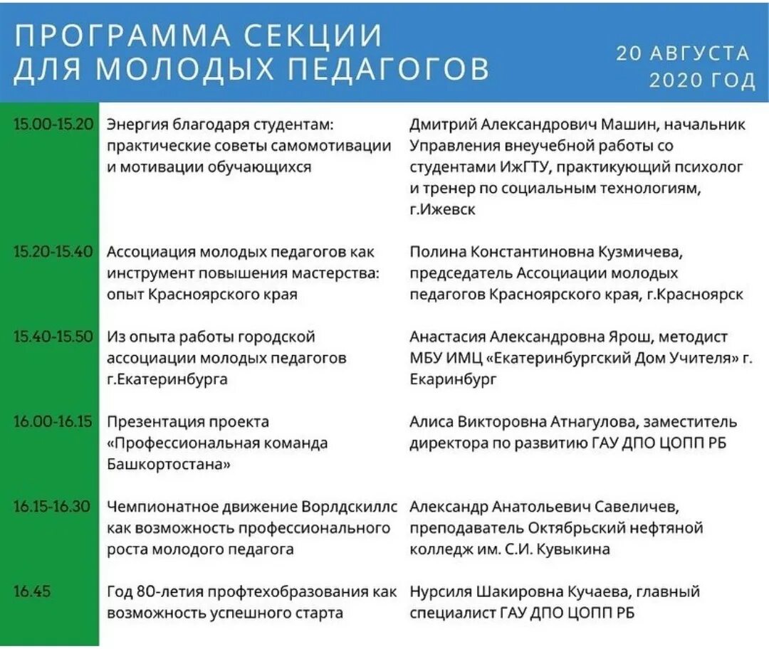 Цопп рб сайт. Цопп рб сайт