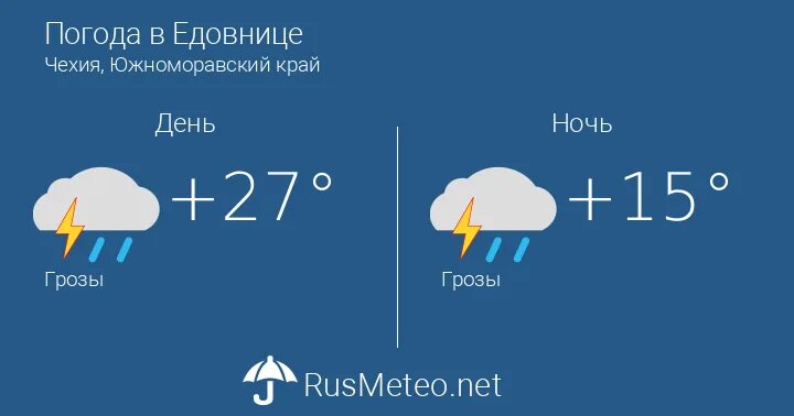 Погода в Ильинке. Погода в Барабинске. Погода в Аргуне. Прогноз погоды в Карачаевске.