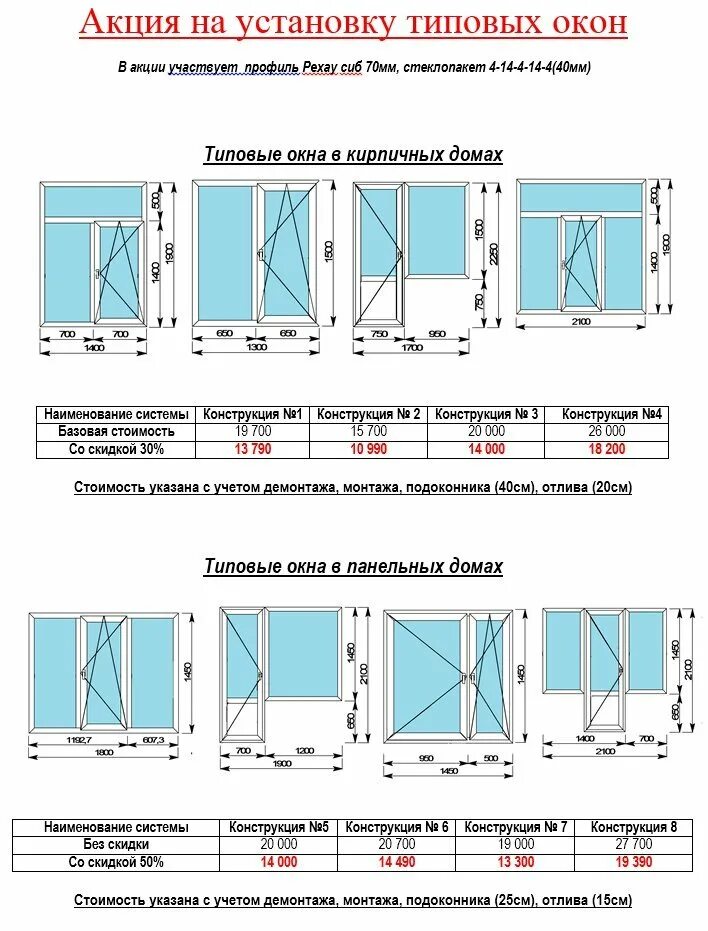 Размеры под пластиковые окна