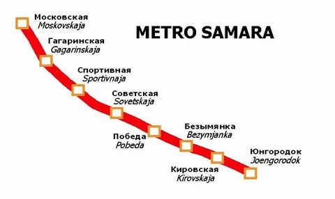 Карта метро самара