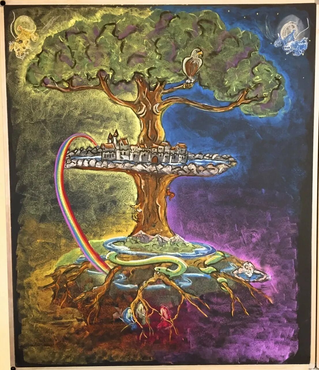 Древо жизни богов. Скандинавская мифология древо иггдрасиль. Древо иггдрасиль 9 миров. Скандинавская мифология дерево иггдрасиль. Скандинавское дерево иггдрасиль.