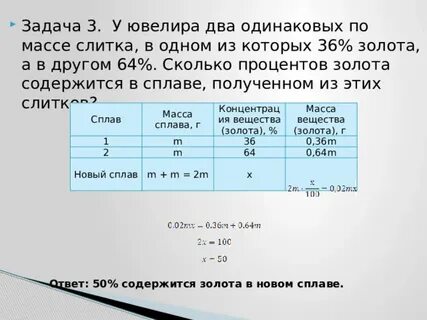 Найдите объем слитка золота массой 386