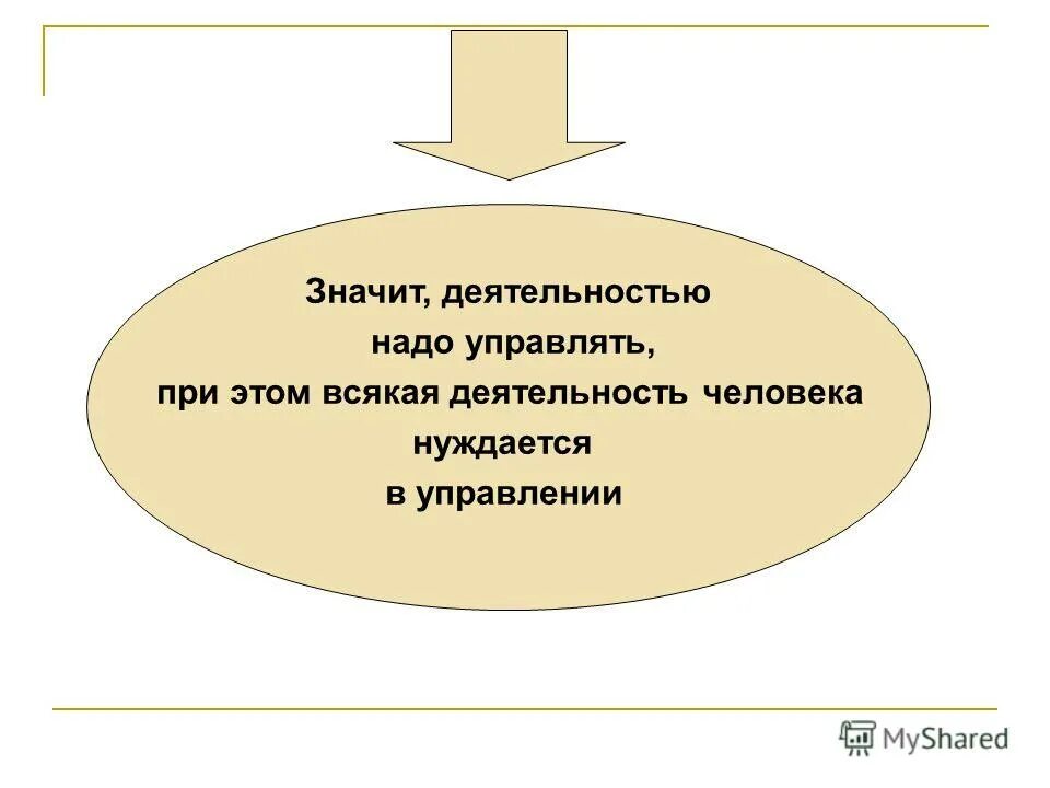 стадии деятельности человека. деятельность человека два предложения. деятельность человека два предложения. деятельность человека два предложения. деятельность это.