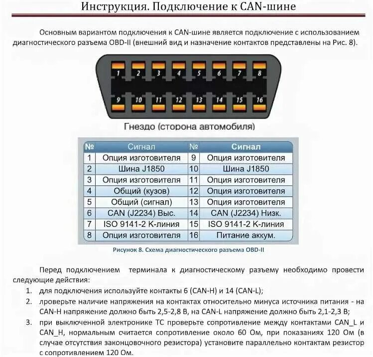 Неисправность obd фотон. Распиновка диагностического разъема obd2. распиновка диагностического разъема ваз приора. колодка диагностического разъема лада калина. схема подключения диагностического разъема обд2.