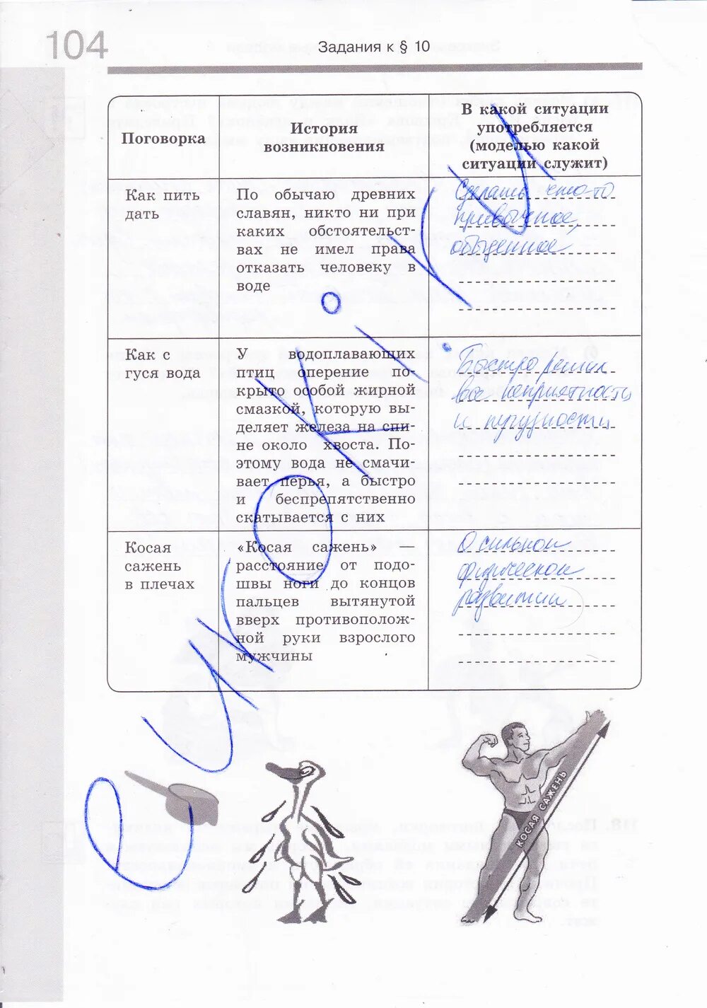 В какой ситуации употребляется
