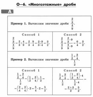 Деление правильных дробей