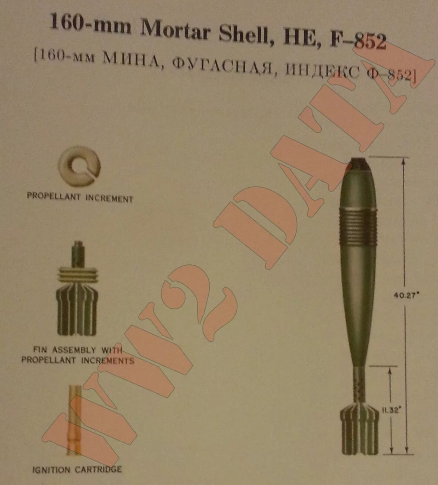 160 мм мина. 160-Мм фугасная мина ф-852. Мина 160 мм характеристики. Фугасная мина ф-852.