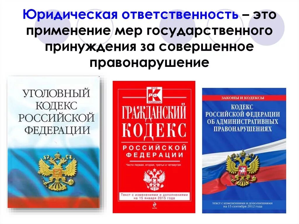 Ответственность за нарушение гк рф. Юридическая ответсвенность». Ответственность за правонарушения. Правонарушения и юридическая ответственность. Административная ответственность военнослужащих.