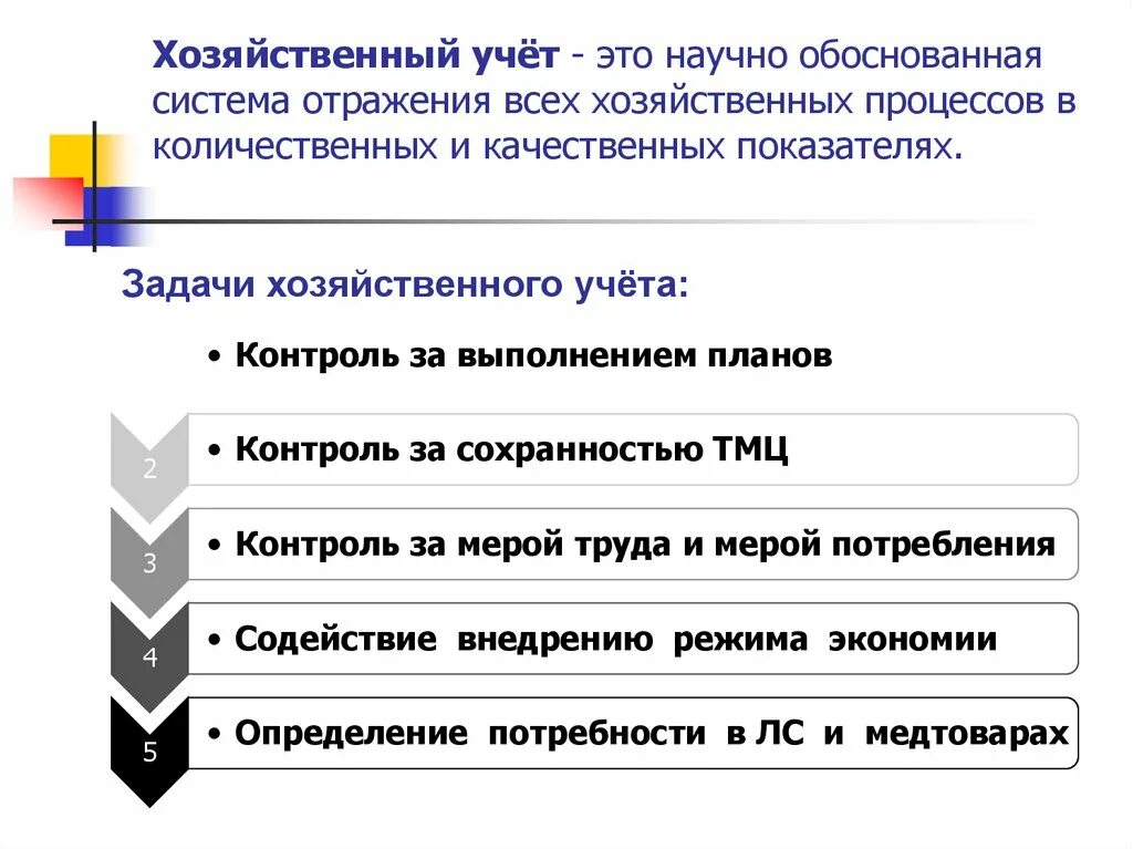 Качественный учет это. Хозяйственный учет. Хоз учет это. Хозяйственный учет подразделяется на. Хозяйственный учет в системе управления.