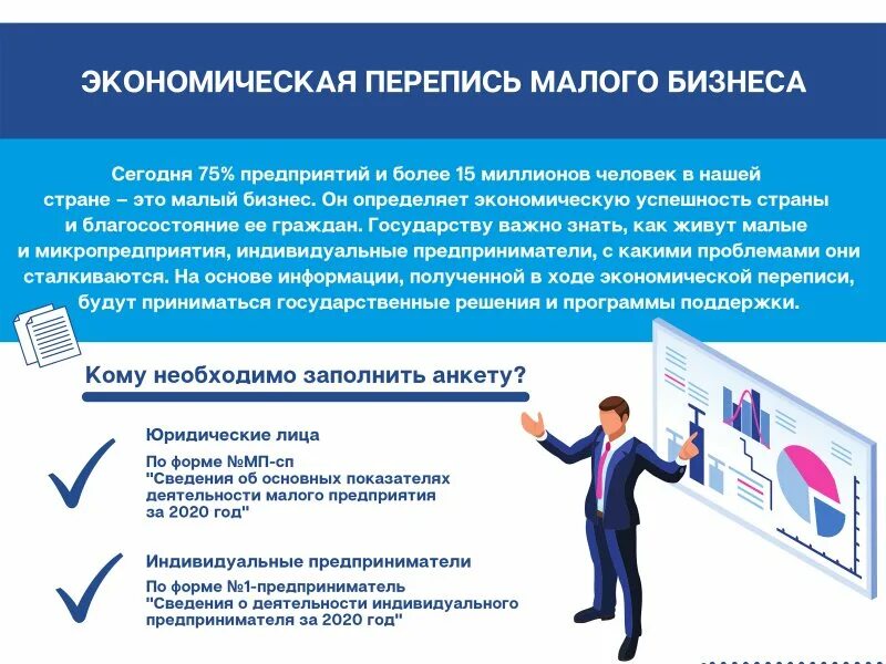 Малое предприятие микро