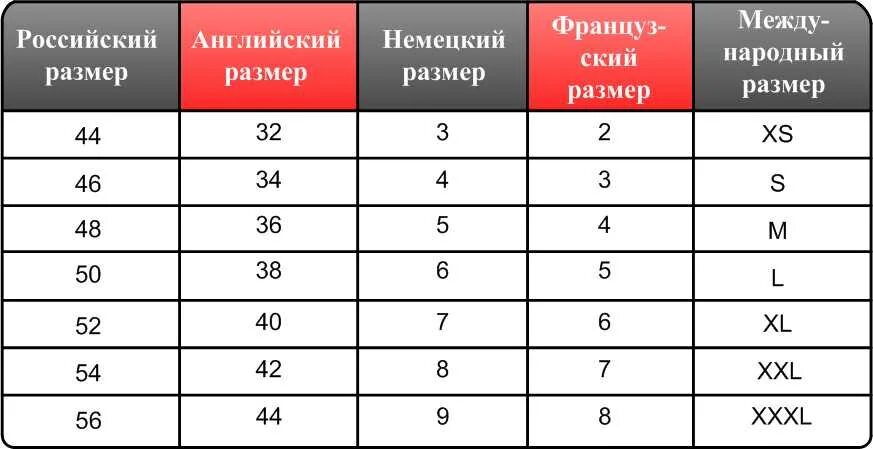 Размерная сетка мужской одежды остин остин. Остин мужские размеры. Ostin джинсы размерная сетка. Размерная сетка остин мужская джинсы. Размерная сетка смл женская.