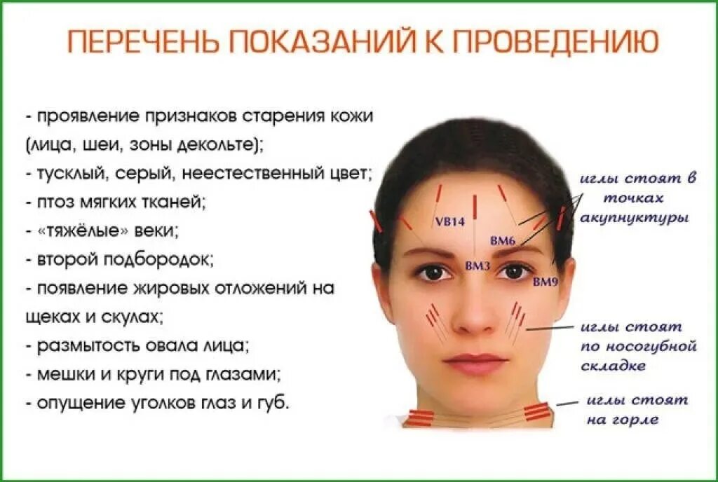 Омоложение иглоукалыванием