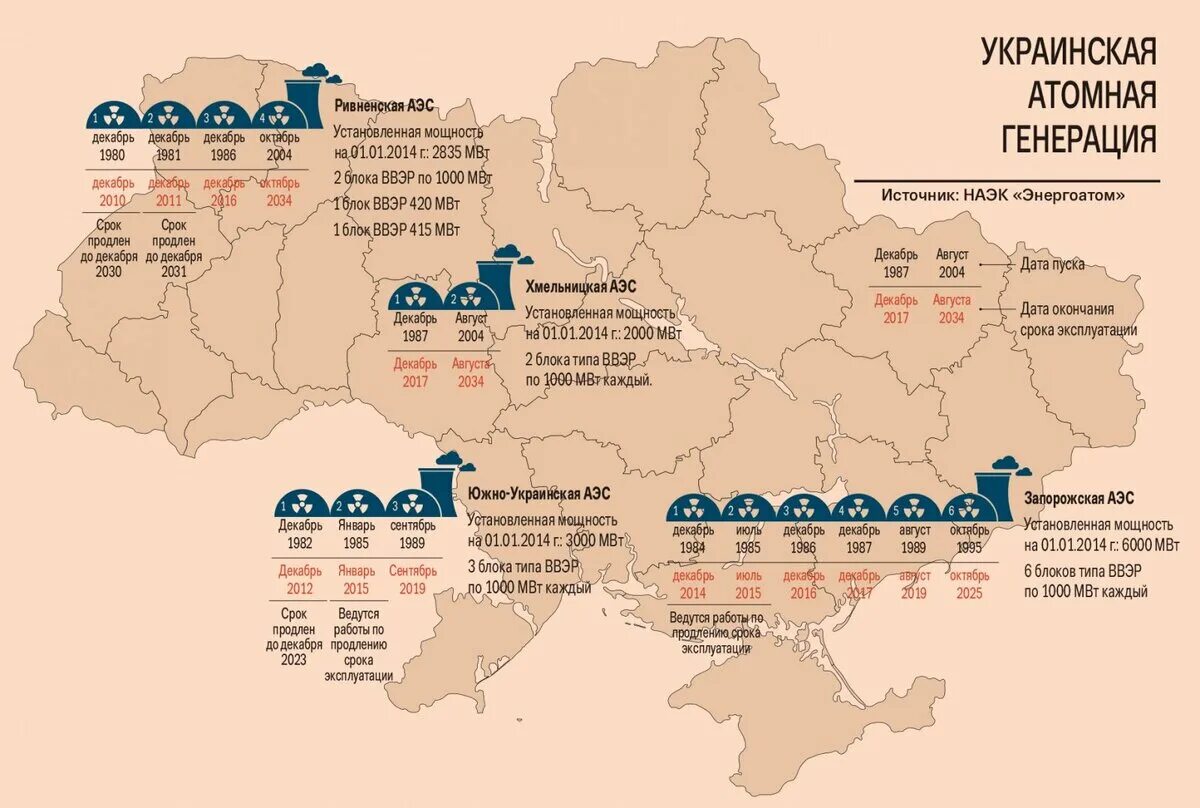 Ядерный город в украине. Ядерные станции Украины на карте. Атомные станции Украины на карте. Атомные электростанции Украины на карте. Электростанции АЭС Украине карта.