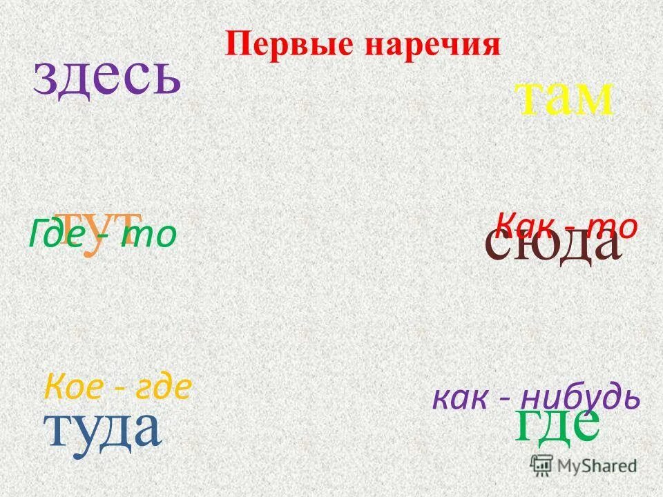 Первый в наречие. Первый в наречие