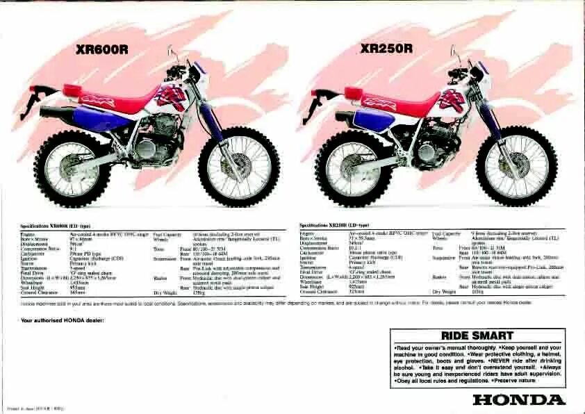 Honda высота по седлу. Honda xr600r. Honda XR 250 габариты. Honda XR 250 Baja размер шин. Honda XR 250 характеристики.