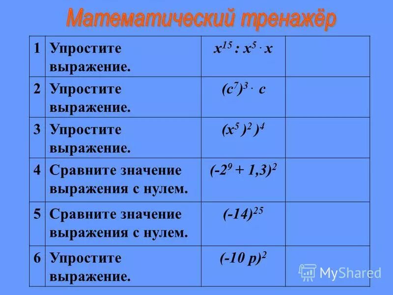 Сравнение значения степеней