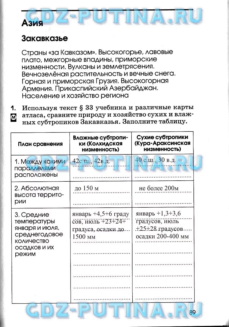 Практическая номер 14 по географии 7 класс. Рабочая тетрадь по географии 7 класс. Гдз по географии 7 класс рабочая тетрадь. Рабочая тетрадь по географии 7 класс Климанова. Гдз по географии 7 класс таблица.