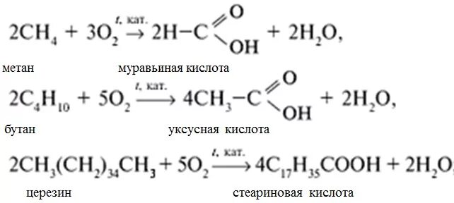 Бутан уксусная кислота реакция. Уксусная кислота получить метан. Как из уксусной кислоты получить метан. Получение метана из уксусной кислоты. Уксусная кислота в метан.